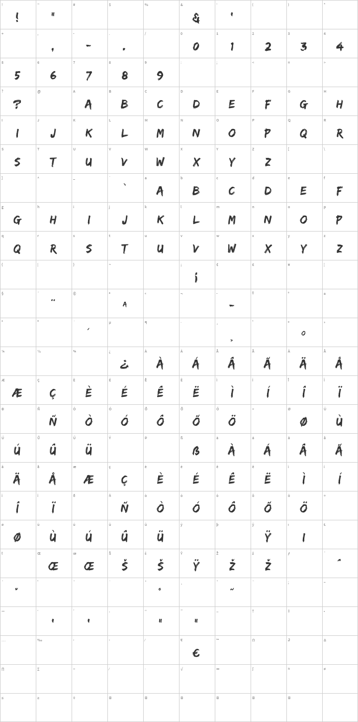 Edo Glyph Map