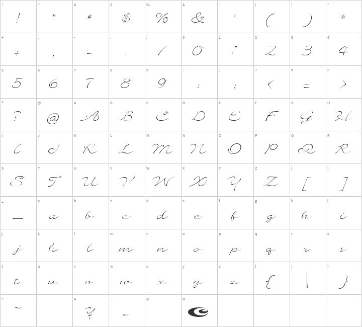 Quilline Script Thin Glyph Map
