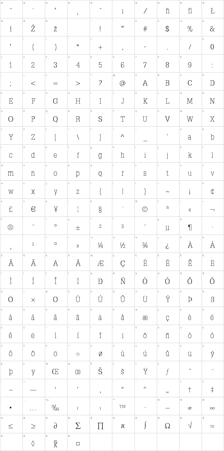 TypoSlabserif Glyph Map