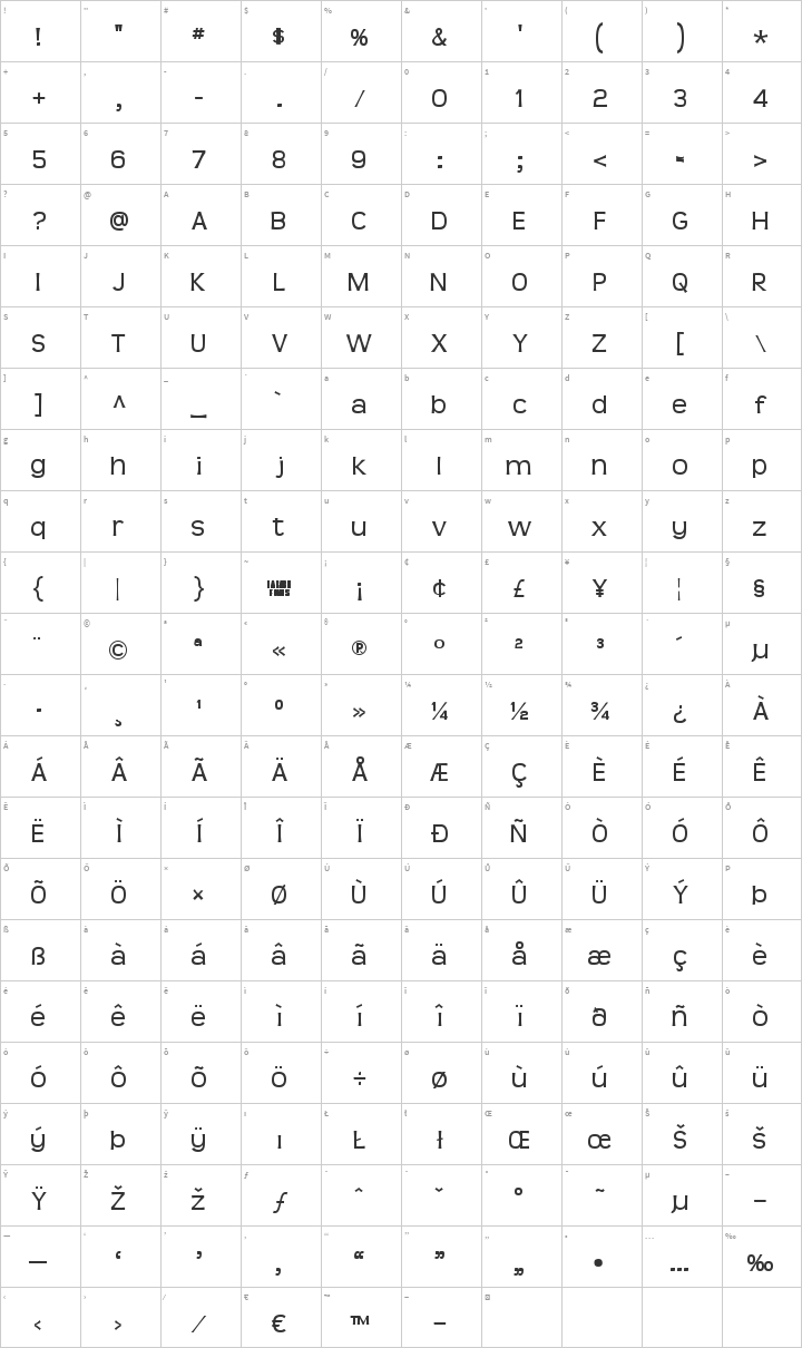 Teen Glyph Map