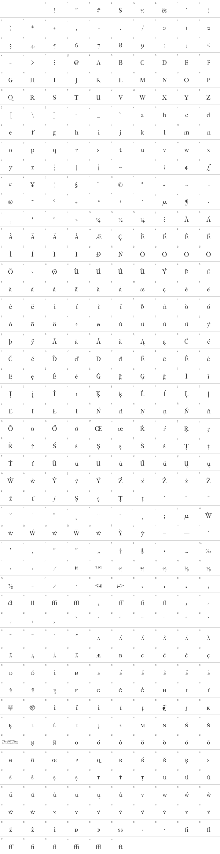IM FELL French Canon PRO Glyph Map