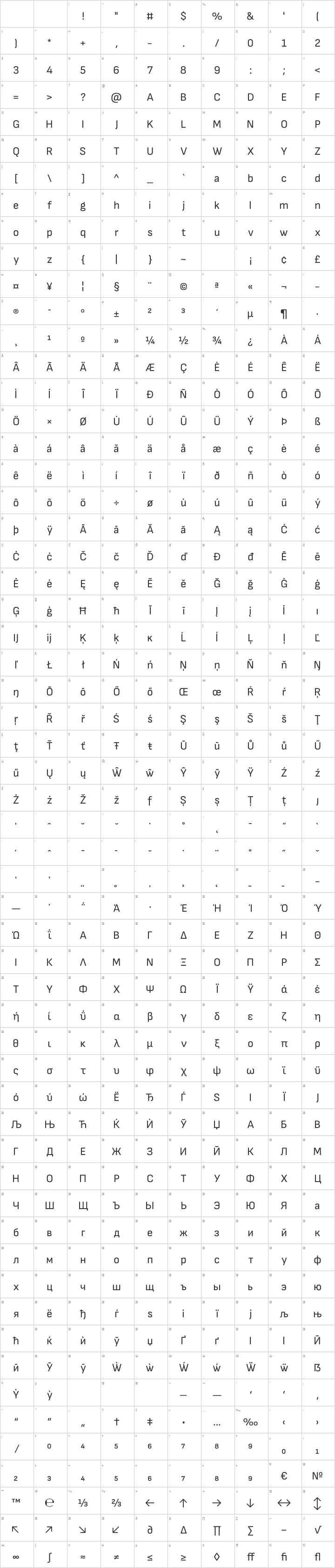 Attractive Glyph Map