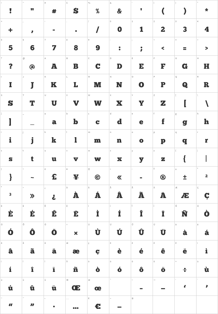 ChunkFive Glyph Map
