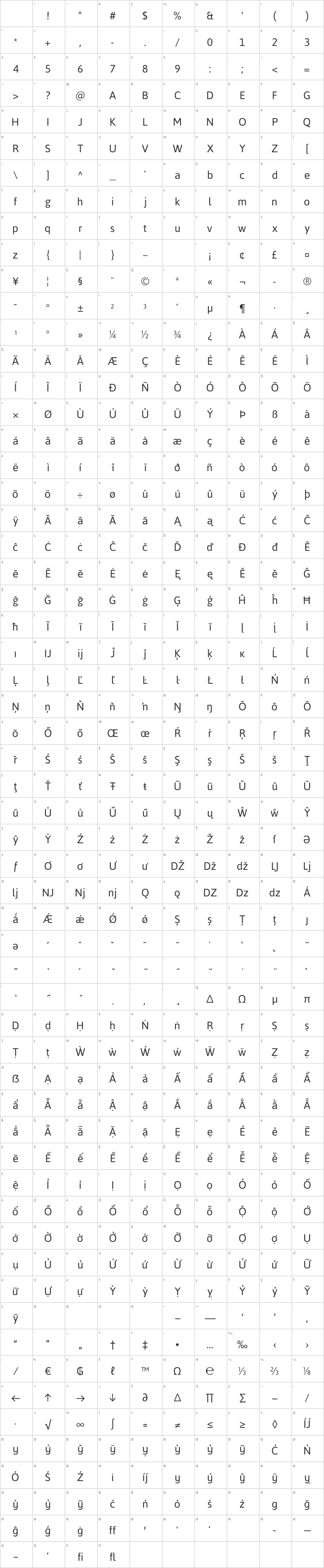 Asap Glyph Map