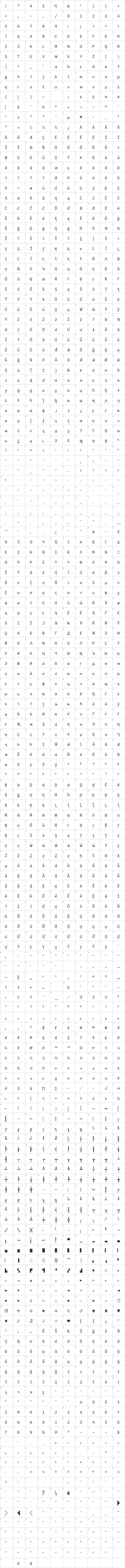 Source Code Pro Glyph Map