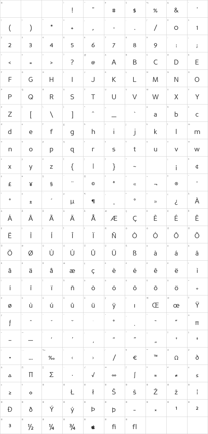 Perspective Sans Glyph Map