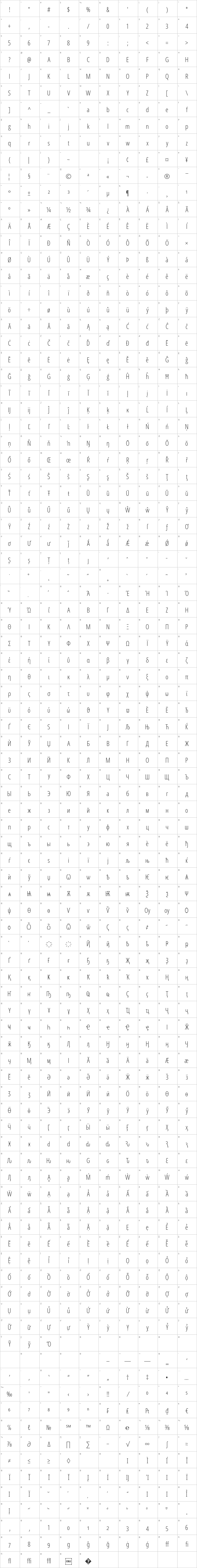 Open Sans Condensed Glyph Map