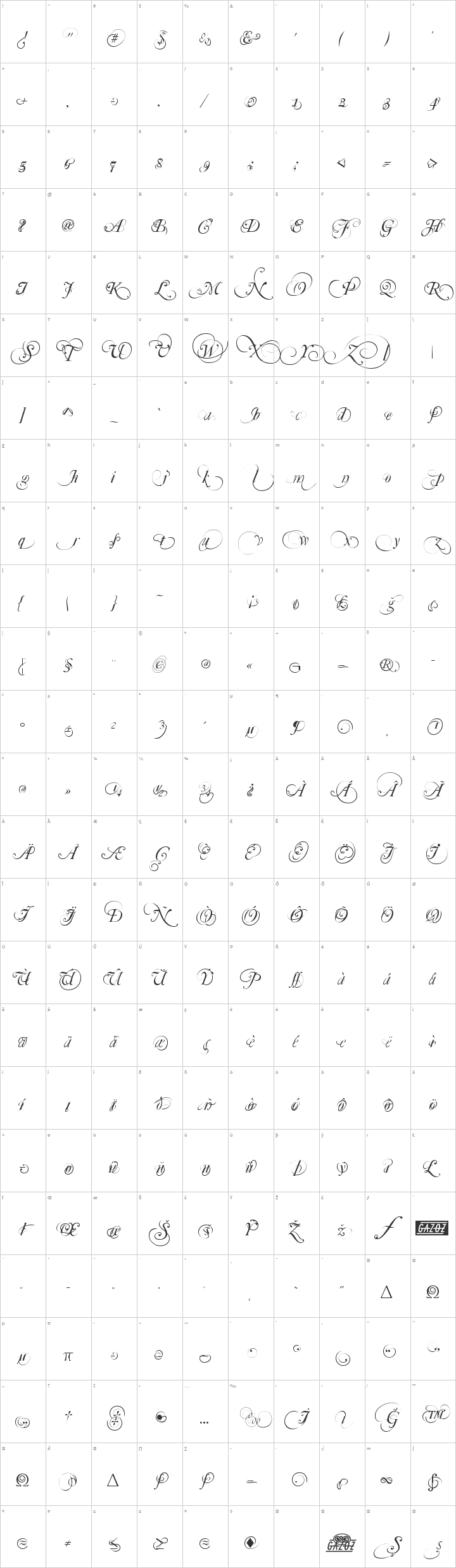 Mutlu Glyph Map