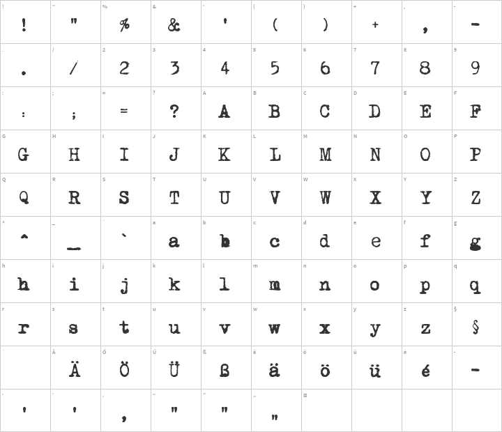 Moms Typewriter Glyph Map