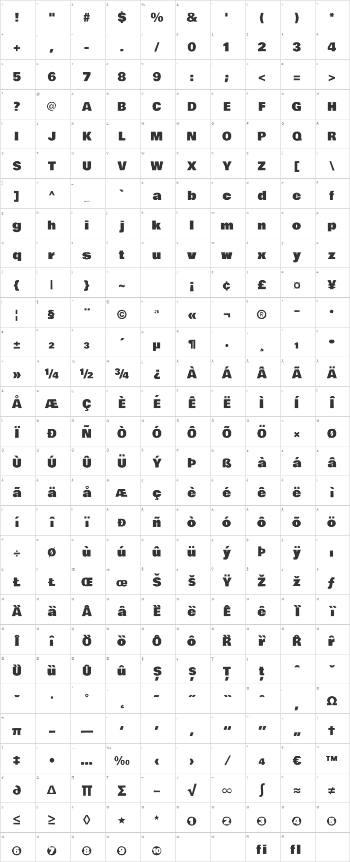 Bowlby One Glyph Map