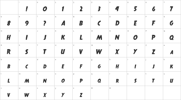 True Crimes Glyph Map