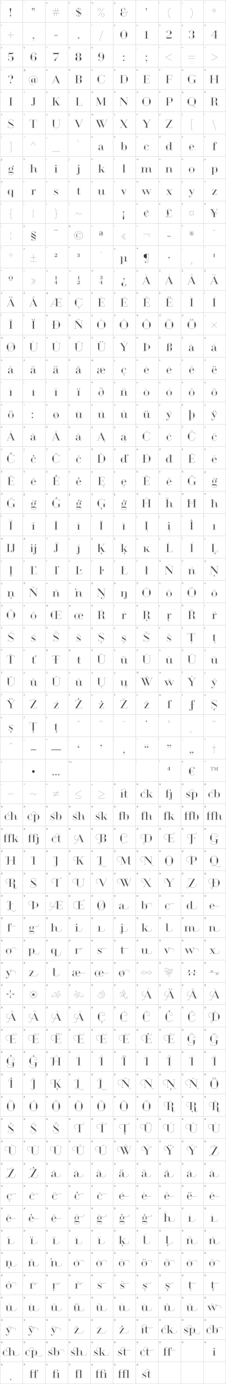 Geotica 2012 Glyph Map
