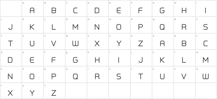 Primus Glyph Map
