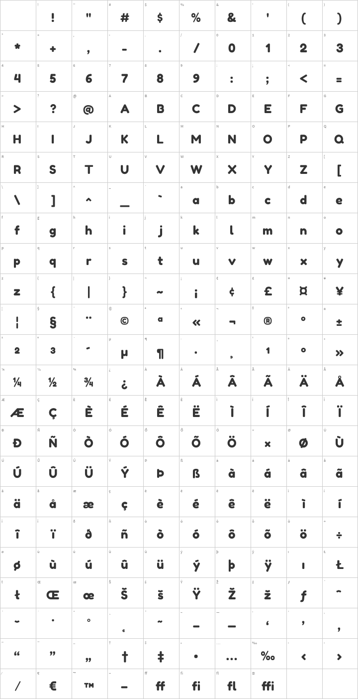 Fredoka Glyph Map