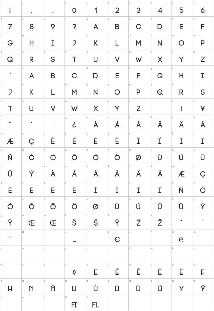 Code Pro Glyph Map
