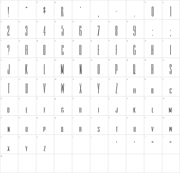 Rothman Glyph Map