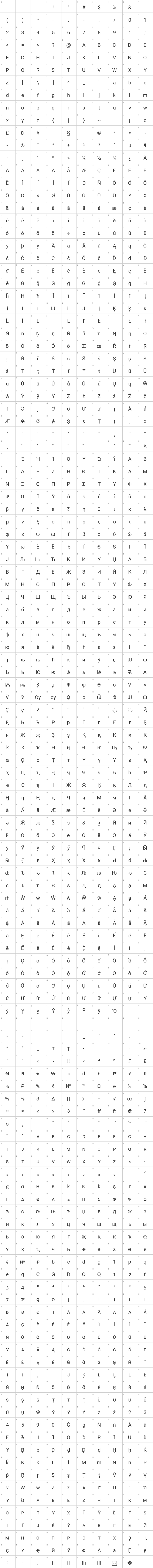 Roboto 2014 Glyph Map