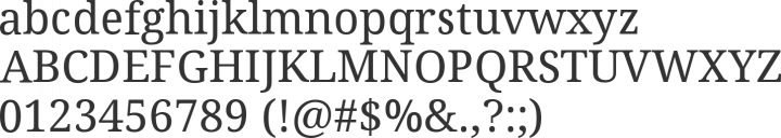 Droid Serif Font Specimen