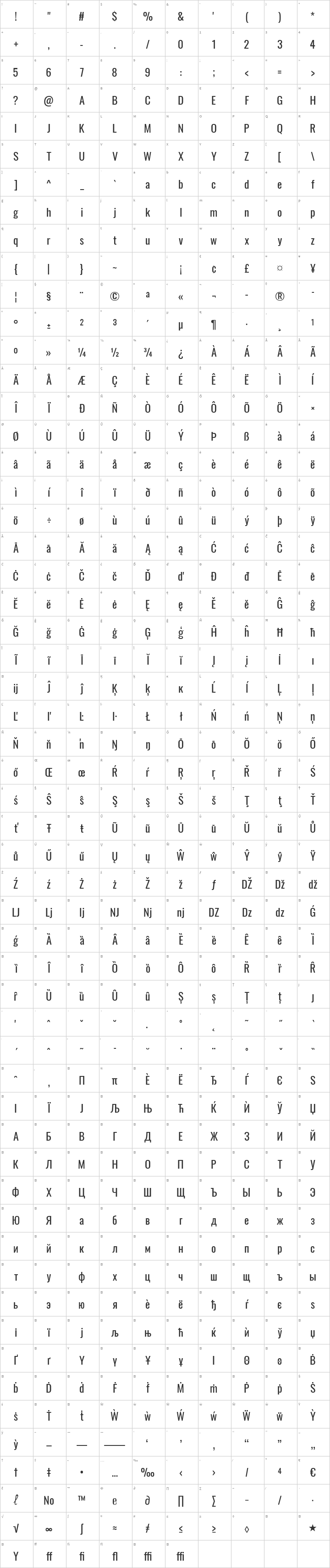 Oswald Glyph Map