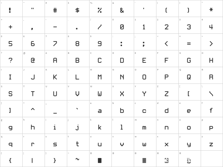 White Rabbit Glyph Map