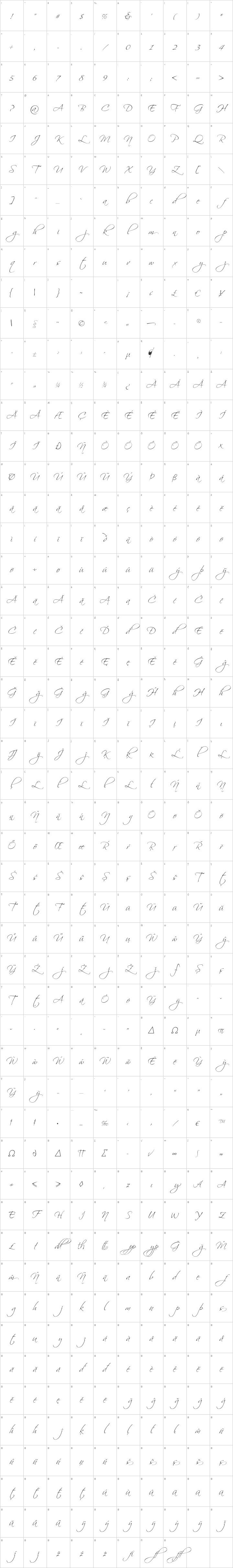 Scriptina Pro Glyph Map