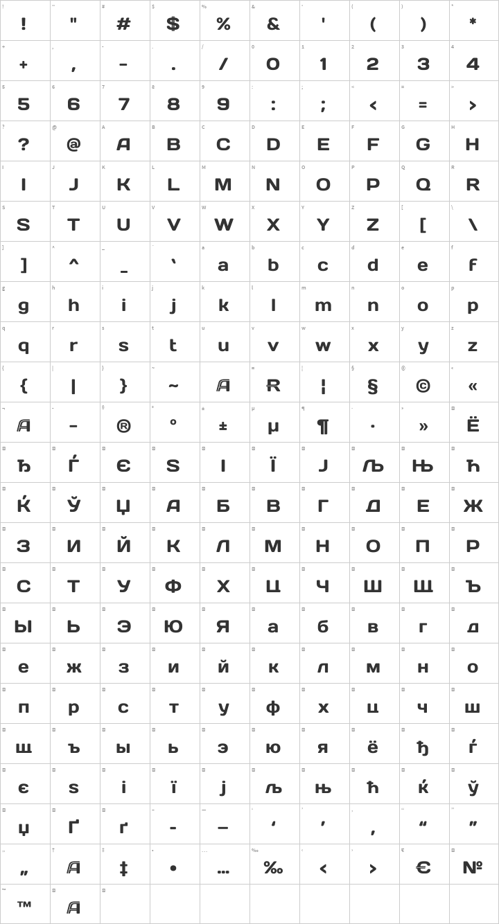 Days Glyph Map